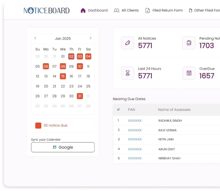 Income Tax Notice Board dashboard